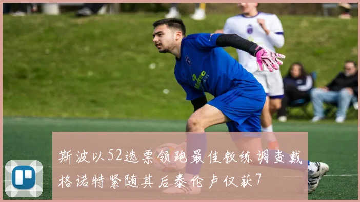斯波以52选票领跑最佳教练调查戴格诺特紧随其后泰伦卢仅获7